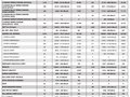 CONFRONTO 2023 2024_page-0001