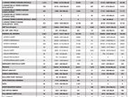 CONFRONTO 2023 2024_page-0001