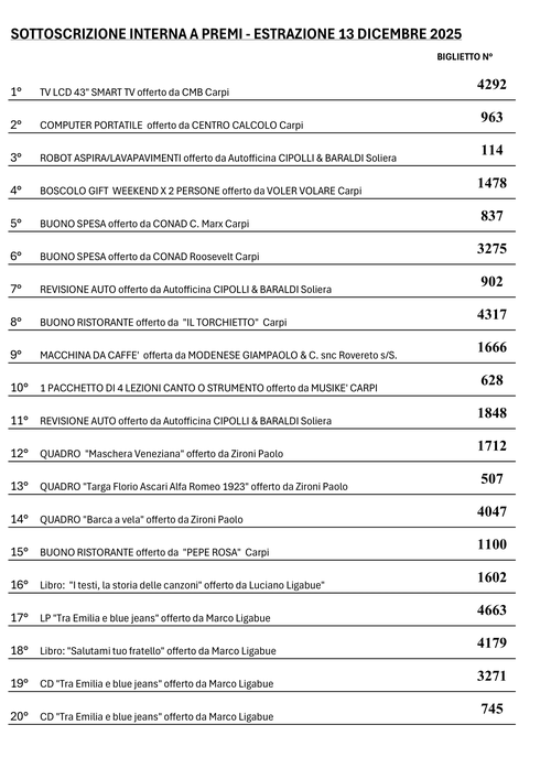 Lista Premi Estratti PDF-1